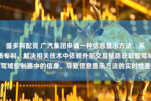 盛多网配资 广汽集团申请一种信息显示方法、系统及计算机可读存储介质专利，解决相关技术中依赖外部交互链路获取智驾域控制器中的信息，导致信息显示方法的实时性差、稳定性差的技术问题